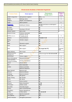 chromosome no _agrilearner .pdf